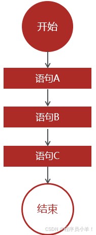 外链图片转存失败,源站可能有防盗链机制,建议将图片保存下来直接上传