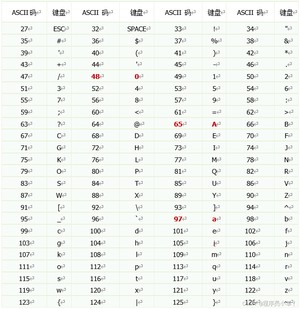 外链图片转存失败,源站可能有防盗链机制,建议将图片保存下来直接上传