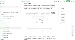 技术派-大厂篇教程