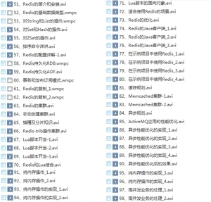 15套java架构师视频教程(初级篇+进阶篇+高级篇+架构篇)技术进阶路线插图(59)