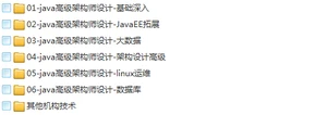 15套java架构师视频教程(初级篇+进阶篇+高级篇+架构篇)技术进阶路线插图(65)