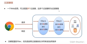 [外链图片转存失败,源站可能有防盗链机制,建议将图片保存下来直接上传(img-ySXUZIxV-1653459203223)(C:Users张修Desktop相册截图20220413120425.png)]