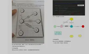 Java多线程知识点总结（思维导图+源码笔记），已整理成PDF版文档