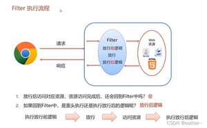 [外链图片转存失败,源站可能有防盗链机制,建议将图片保存下来直接上传(img-mq7XqhS9-1653459203221)(C:Users张修Desktop相册截图20220413120111.png)]