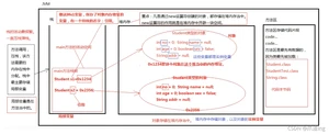 [外链图片转存失败,源站可能有防盗链机制,建议将图片保存下来直接上传(img-MHHX59Ot-1633792195626)(JavaSE.assets/image-20210828183353062.png)]