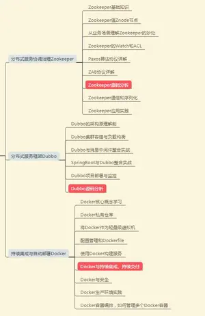 “寒冬”结束，程序员待在大型互联网公司能一直安逸下去？