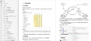 Java多线程知识点总结（思维导图+源码笔记），已整理成PDF版文档