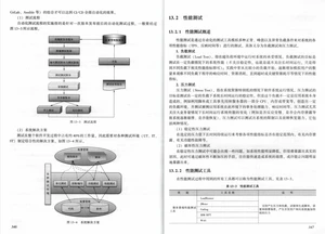 太赞了！美团T9终于整理出Java架构之完美设计实战开源文档