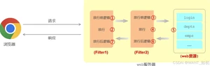 外链图片转存失败,源站可能有防盗链机制,建议将图片保存下来直接上传