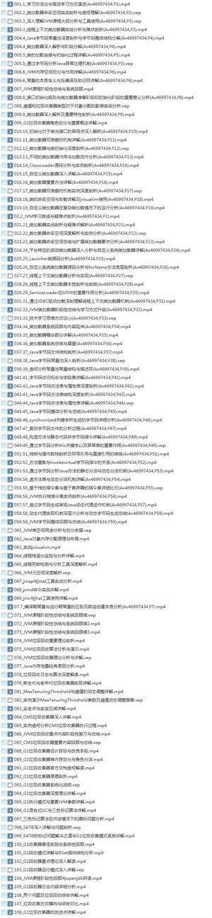 33套Java零基础入门到架构高薪视频_Javaweb开发大型企业级项目实战教程插图(27)