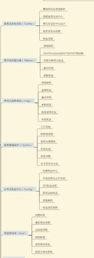 “寒冬”结束，程序员待在大型互联网公司能一直安逸下去？