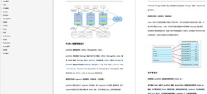 记一次蚂蚁金服Java研发岗的面试经历，分享下我的复习笔记面经