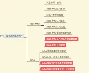 “寒冬”结束，程序员待在大型互联网公司能一直安逸下去？