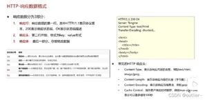 [外链图片转存失败,源站可能有防盗链机制,建议将图片保存下来直接上传(img-8eq9s2zQ-1653459203196)(C:Users张修Desktop相册截图20220413093205.png)]