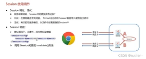 [外链图片转存失败,源站可能有防盗链机制,建议将图片保存下来直接上传(img-RQfDZE6y-1653459203219)(C:Users张修Desktop相册截图20220413115113.png)]