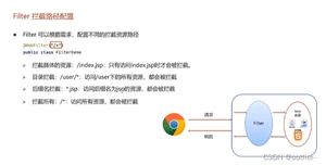 [外链图片转存失败,源站可能有防盗链机制,建议将图片保存下来直接上传(img-3PAb09MP-1653459203222)(C:Users张修Desktop相册截图20220413120227.png)]