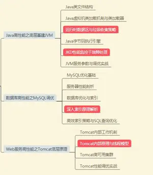 “寒冬”结束，程序员待在大型互联网公司能一直安逸下去？