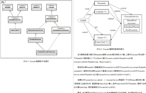 蚂蚁金服二面被血虐,spring/并发/JVM把我直接问懵,我经历了什么?