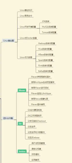 “寒冬”结束，程序员待在大型互联网公司能一直安逸下去？