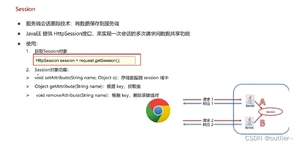 [外链图片转存失败,源站可能有防盗链机制,建议将图片保存下来直接上传(img-yUaBICh3-1653459203217)(C:Users张修Desktop相册截图20220413114504.png)]