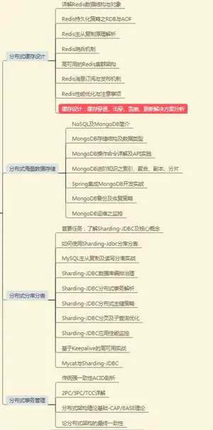 “寒冬”结束，程序员待在大型互联网公司能一直安逸下去？