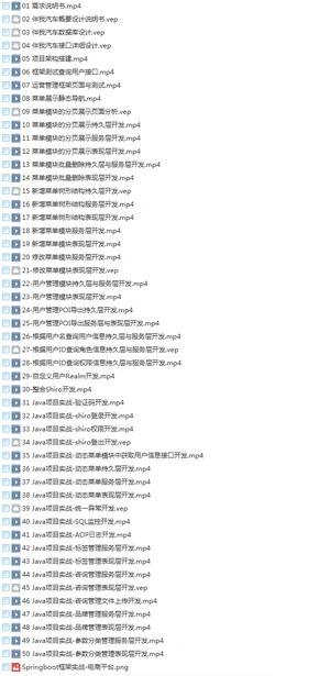 33套Java零基础入门到架构高薪视频_Javaweb开发大型企业级项目实战教程插图(17)