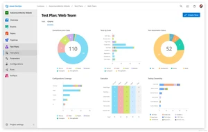 Azure DevOps Server 卡顿 azure devops使用_git_31