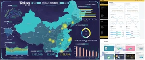 达内Java大数据才高班实训项目之TMOOC线上学习平台