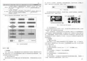 太赞了！美团T9终于整理出Java架构之完美设计实战开源文档