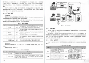 太赞了！美团T9终于整理出Java架构之完美设计实战开源文档