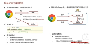 [外链图片转存失败,源站可能有防盗链机制,建议将图片保存下来直接上传(img-i1CZpgK4-1653459203209)(C:Users张修Desktop相册截图20220413110644.png)]